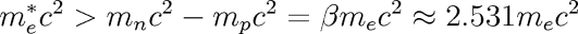 barrier