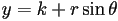 y=k+r\sin\theta