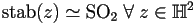\textrm{stab}(z)\simeq\textrm{SO}_2\;\forall\;z\in\mathbb{H}^2
