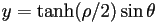 y=\tanh(\rho/2)\sin\theta