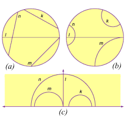 Models of Hyperbolic Space